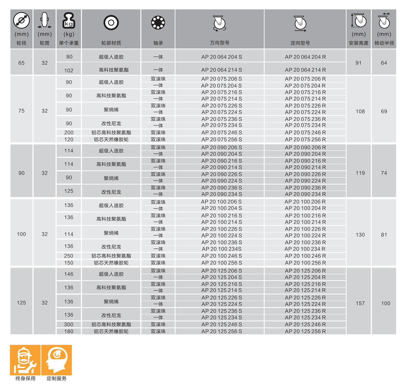 62440898e1abf.jpg 未标题-3.jpg
