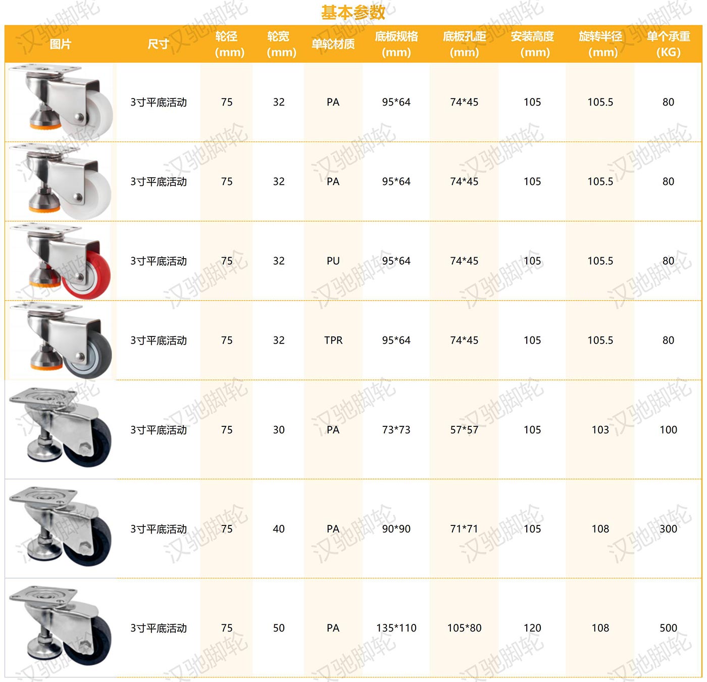 6487e841709e9.jpg 不锈钢系列_中型不锈钢调节带脚杯.jpg