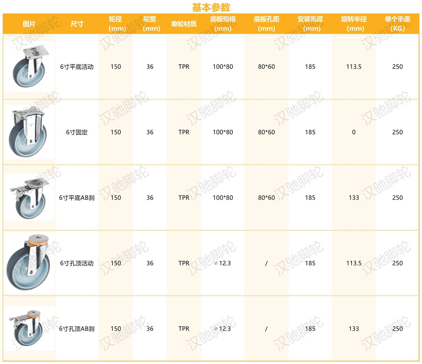 6487e922bb095.jpg 不锈钢系列_欧款不锈钢TPR.jpg