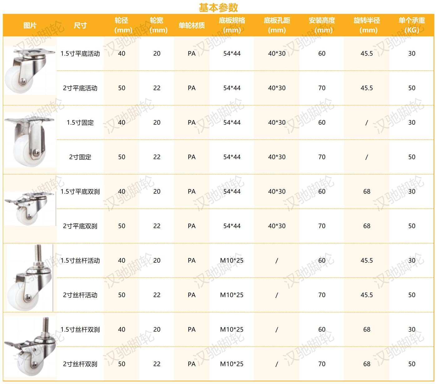 6487e93b22aeb.jpg 不锈钢系列_轻型不锈钢PA.jpg