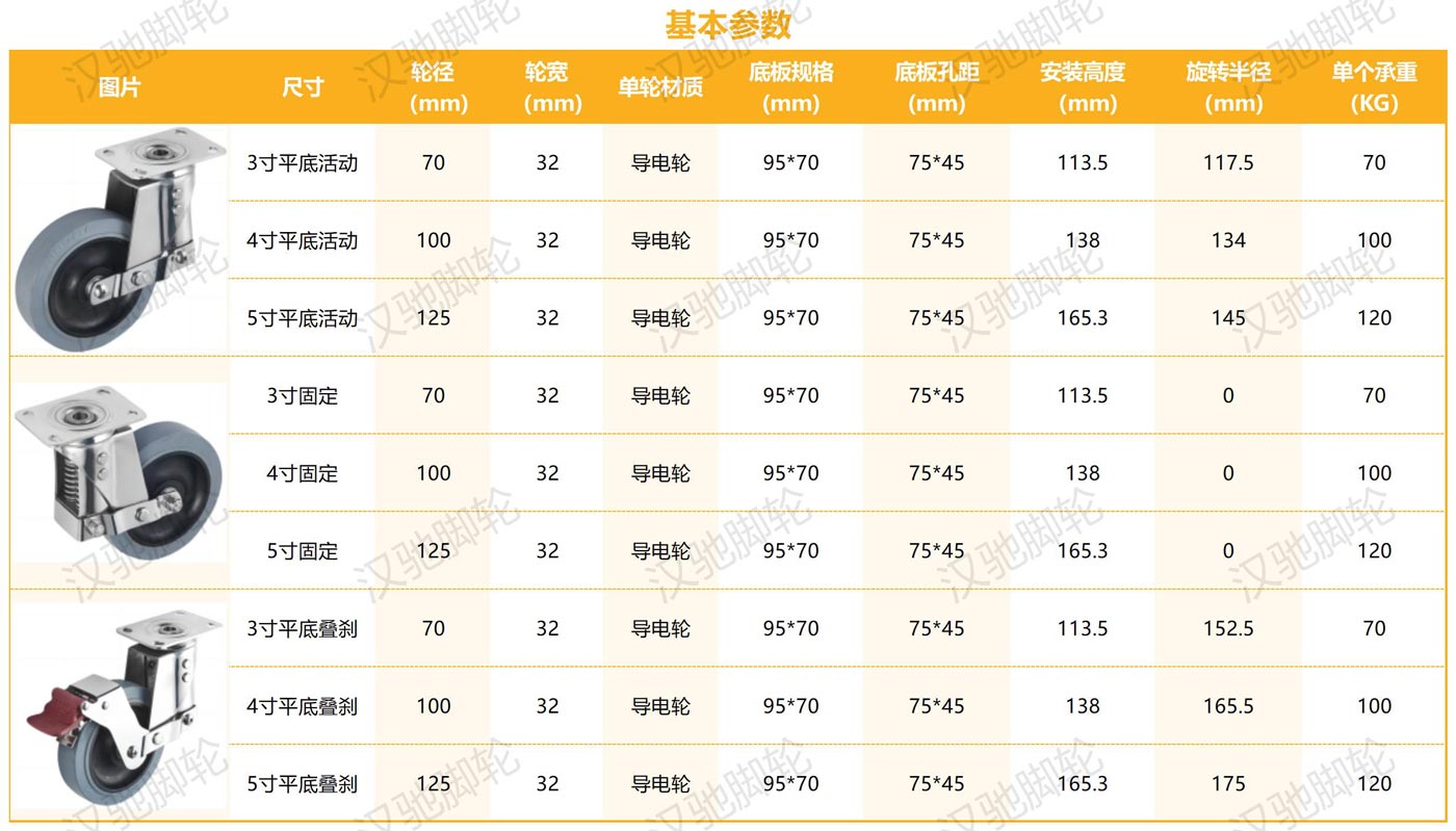 64880b3896342.jpg 不锈钢系列_镀铬减震导电-.jpg