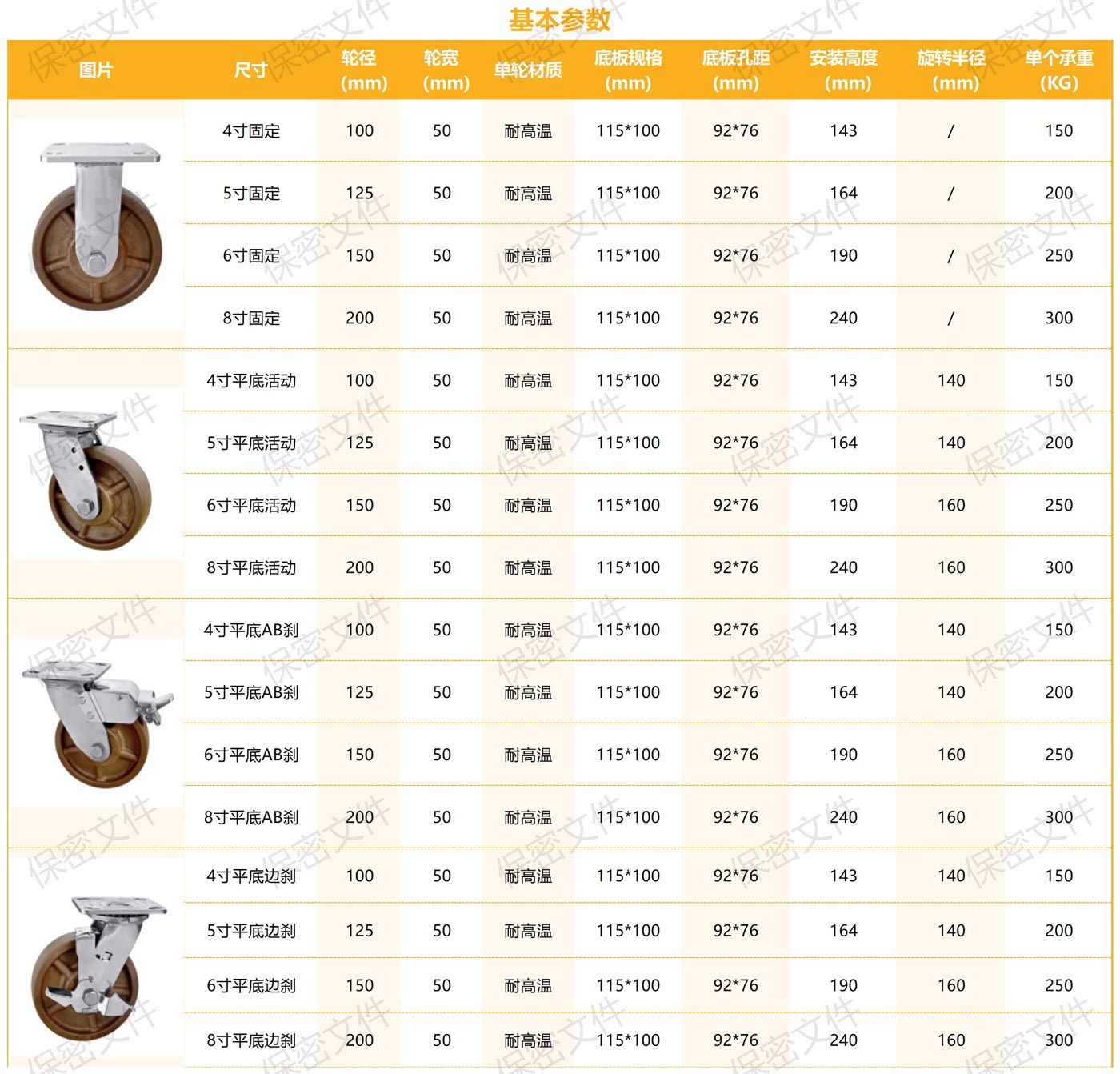 不锈钢系列B款_重型B款耐高温.jpg