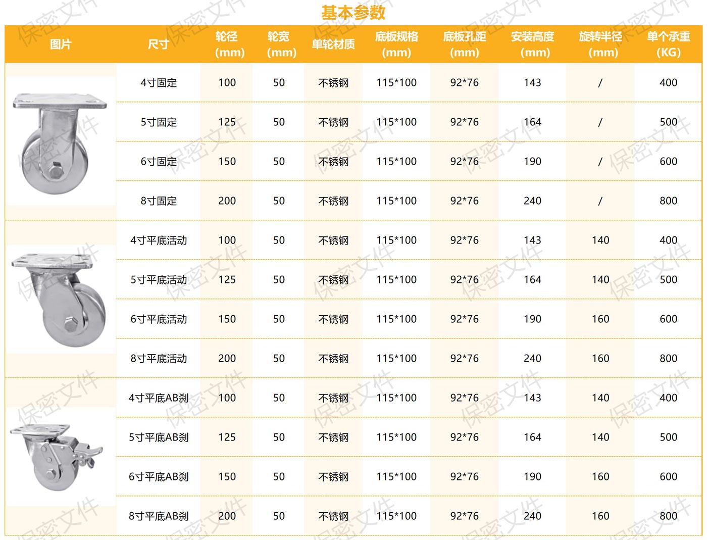 不锈钢系列B款_重型B款全不锈钢.jpg