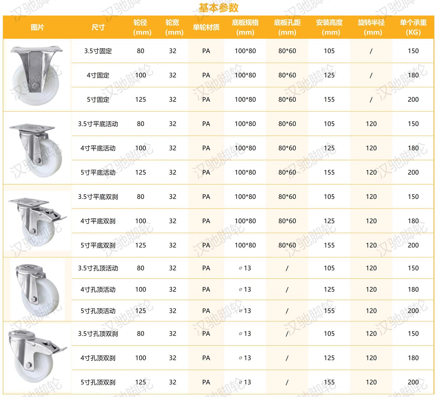 不锈钢系列B款_欧洲中型PA.jpg