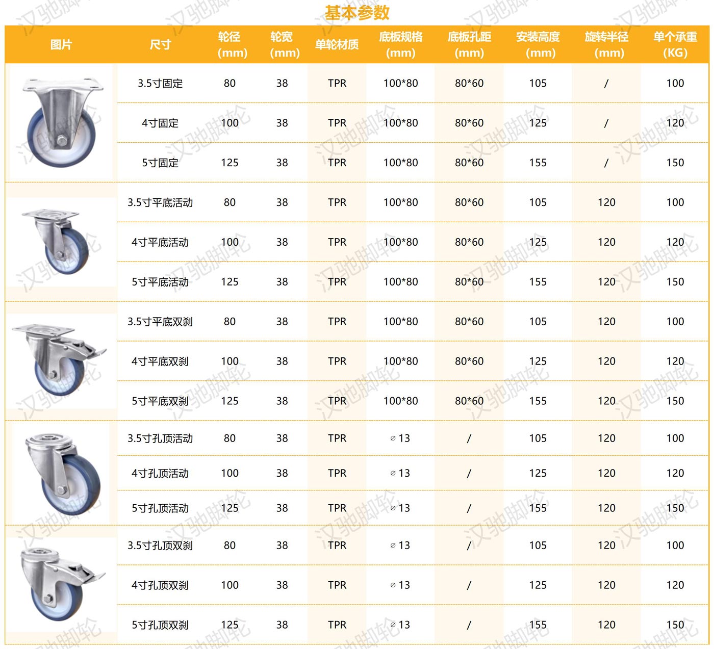 不锈钢系列B款_欧洲中重型TPR.jpg