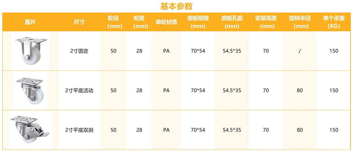 不锈钢系列B款_中轻型PA.jpg