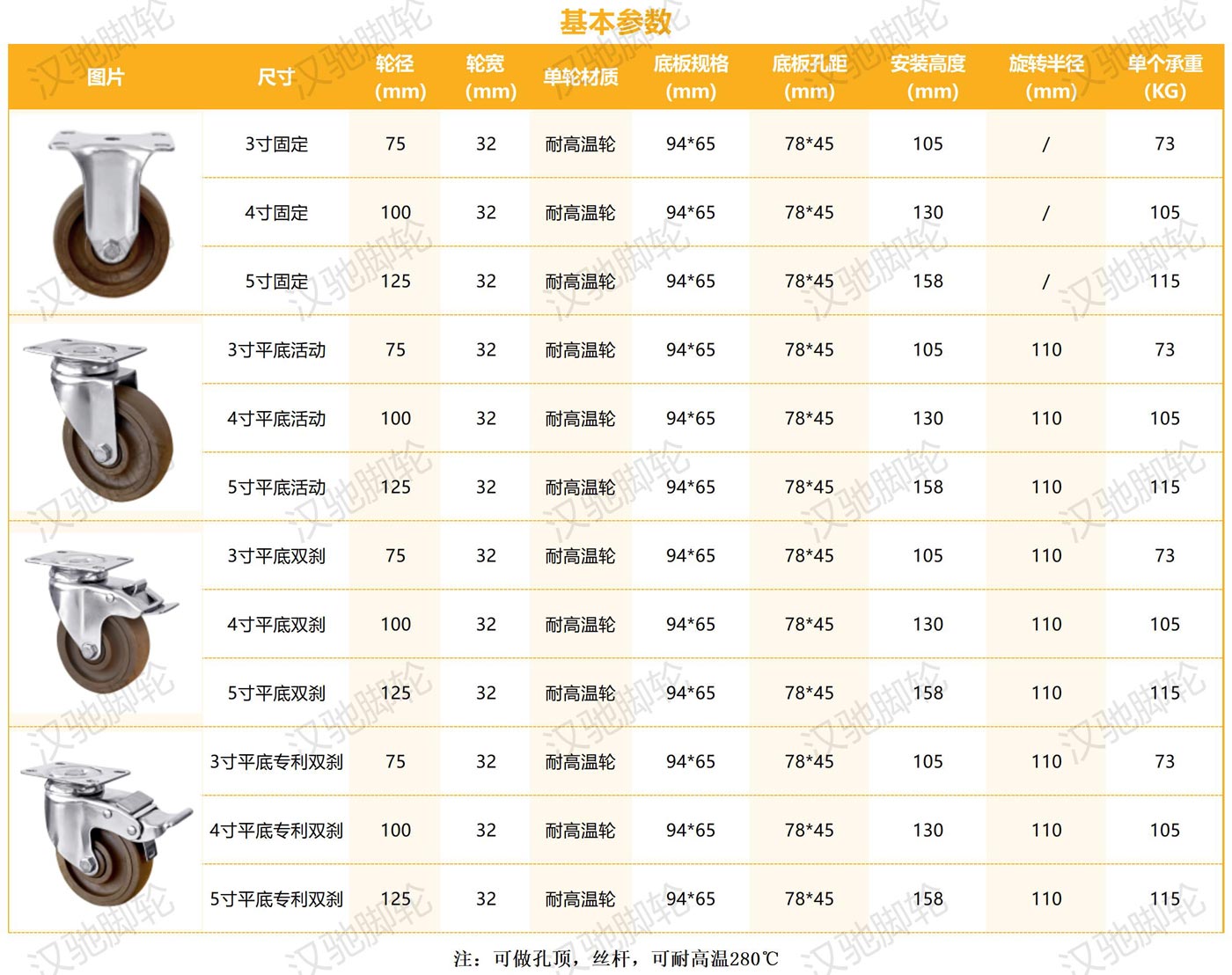 不锈钢系列B款_中型B款耐高温(1).jpg